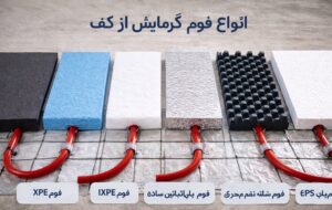 فوم گرمایش از کف قیمت XPE متالایز و شانه تخم مرغی 1 فوم گرمایش از کف
